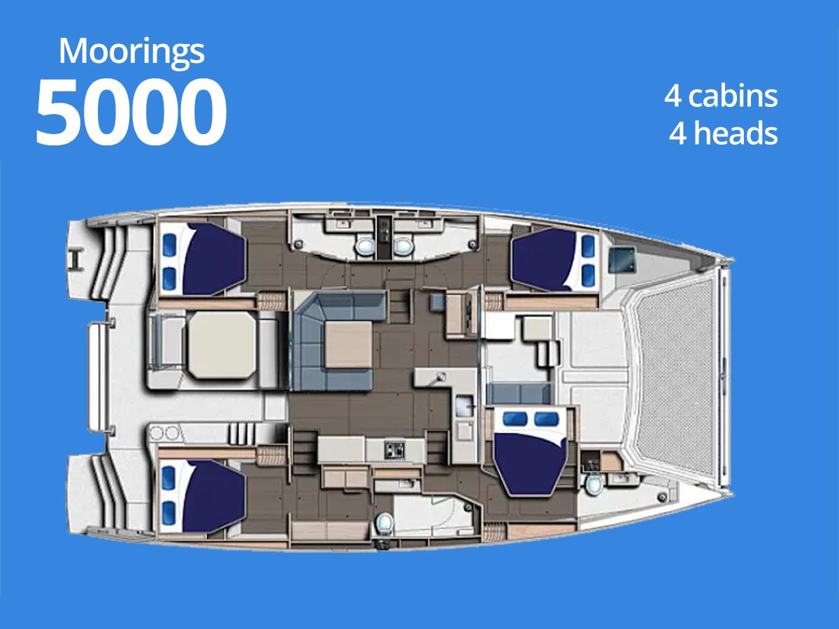 Floor Image of Moorings 5000